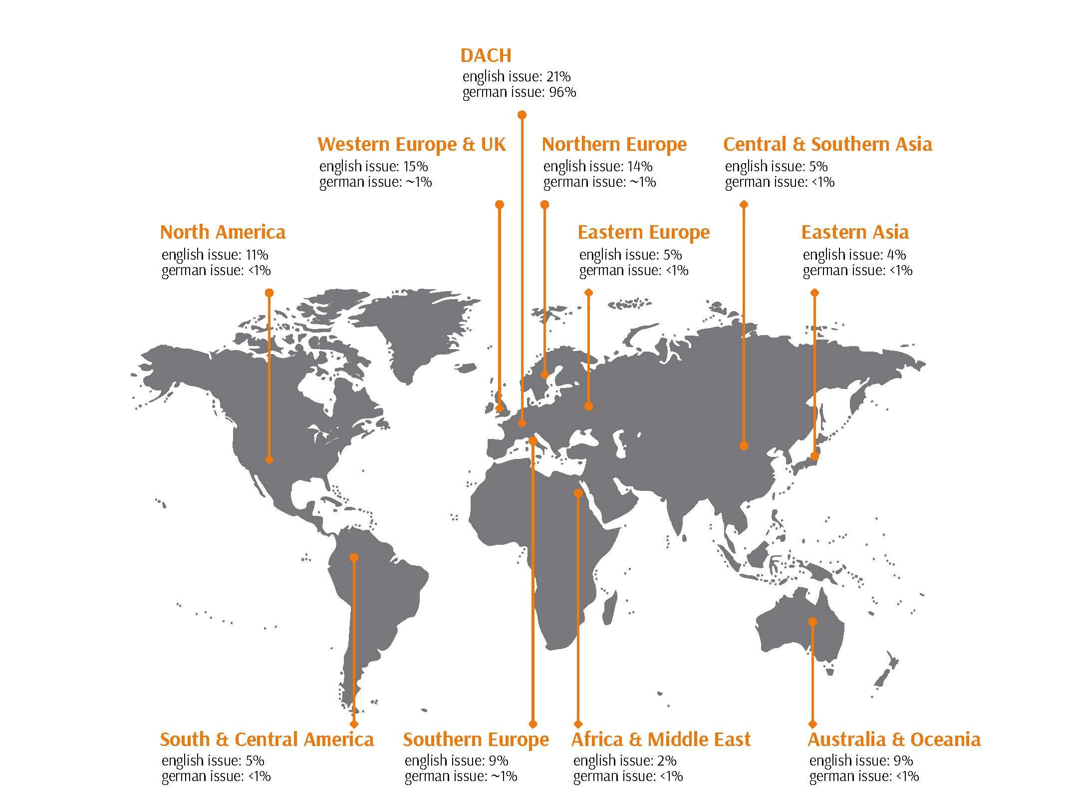 Readership sb Magazine worldwide